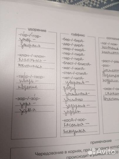 Егэ русский язык