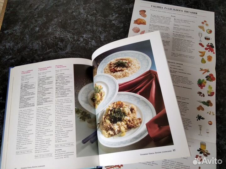 Энциклопедия здоровья Раздельное питание