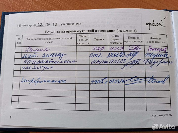 Репетитор по математике