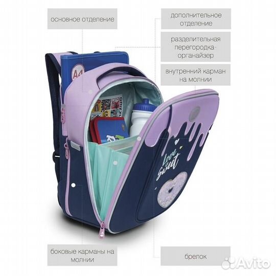 Школьный рюкзак Grizzly 1-3 класс для девочки