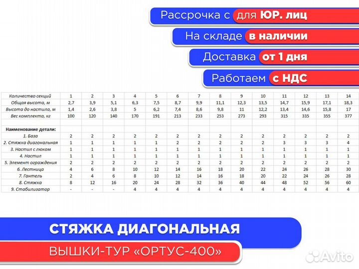 Стяжка диагональная для вышек-тур Ортус 400 (ндс)