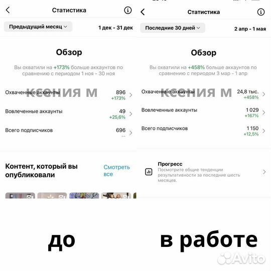 Smm специалист, таргетолог, трафиколог, маркетолог