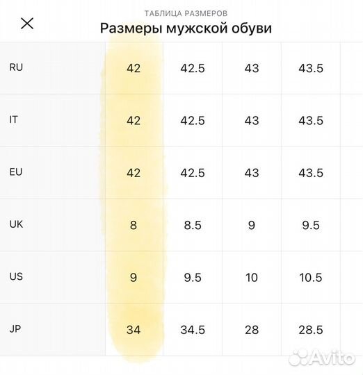 Кроссовки текстильные Zegna