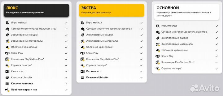 Подписка PS plus Essential / Extra / Deluxe
