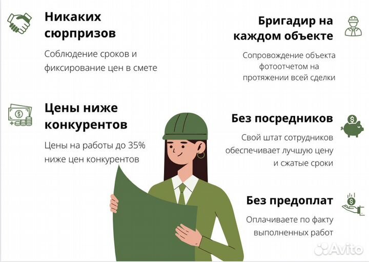 Демонтаж квартир и офисов