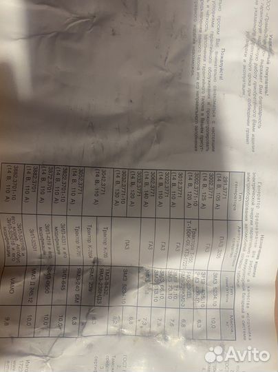 Продам генератор от т150