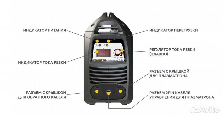 Инверторный аппарат для воздушно-плазменной резки