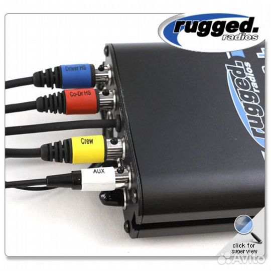 TAG-KIT-ICM Комплект стикеров для интеркома Rugged