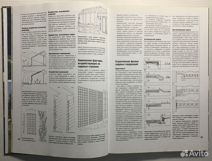 Дизайн садового участка книга