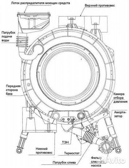 Патрубок стиральной машины заливной/сливной