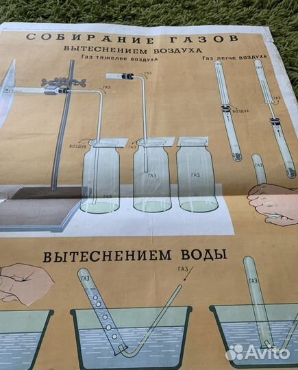 Плакат СССР Собирание газов вытеснением воздуха