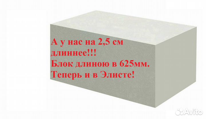 Газобетонный блок