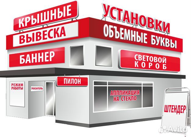 Наружная реклама, вывески, объемные буквы, баннеры