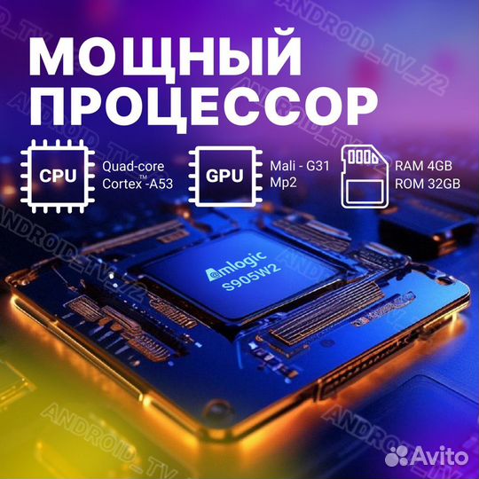 Андроид тв приставка прошитая 4GB/32GB