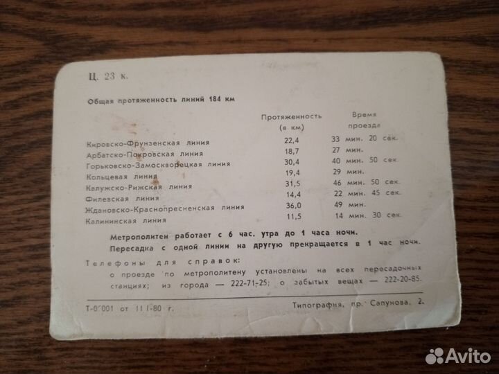 Карта метро СССР