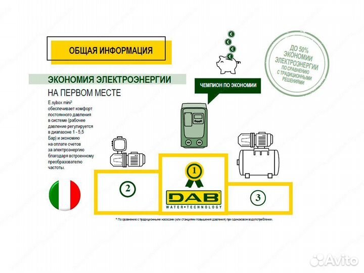 Насосная станция E.sybox mini 3