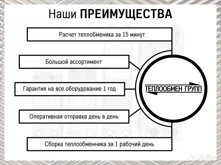 Теплообменник пластинчатый паяный для чиллера