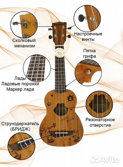 Укулеле сопрано с чехлом Gecko
