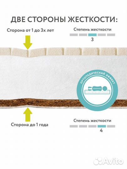 Детский матрас plitex Eco Dream, 120 х 60 х 9 см