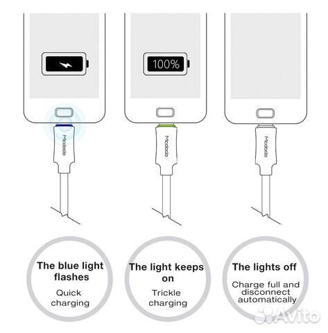 Кабель Mcdodo Microusb - Автоотключение+LED, QC3.0