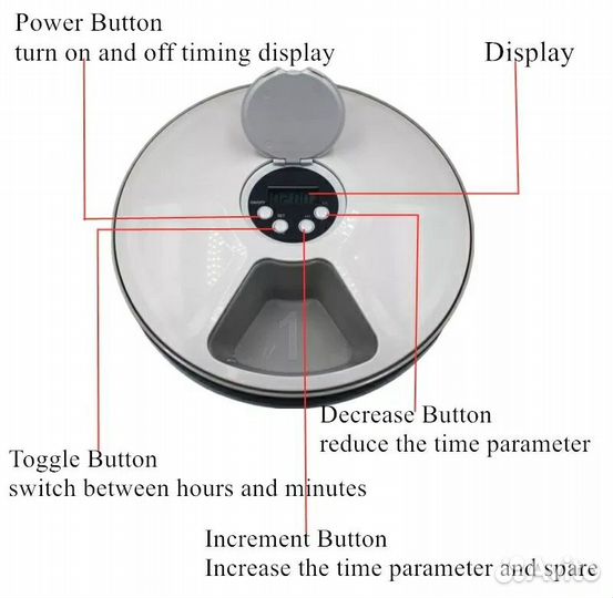 Автоматическая кормушка для животных