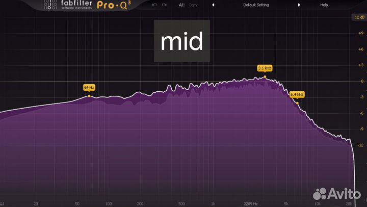 Фильтр - кроссовер