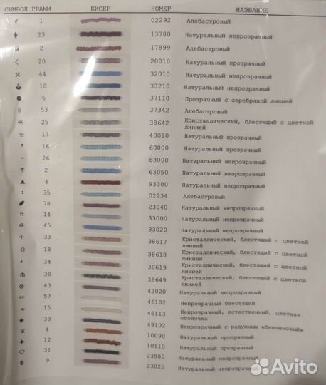 Набор для вышивания бисером Preciosa