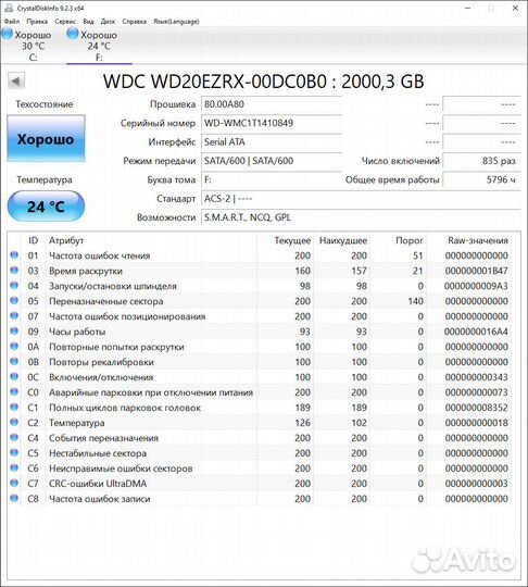 Жесткий диск HDD Western Digital 2 тб 3.5 SATA