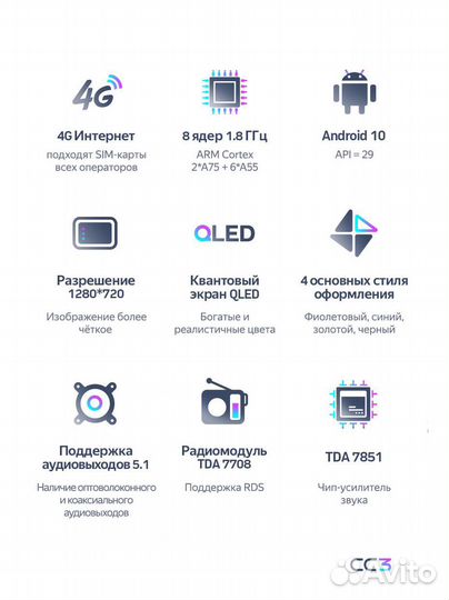 Магнитола Teyes CC3 Nissan Almera G15