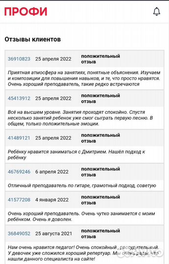 Уроки игры на гитаре / фингерстайлу онлайн