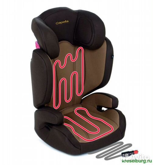 Подогрев для детского автокресла teplokid 0/1/2/3