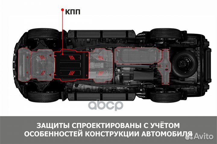 Защита mitsubishi pajero IV 06- 3.0/3.2 кпп (кр