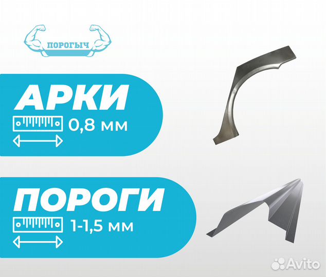 Феодосия Hyundai Getz пороги и арки