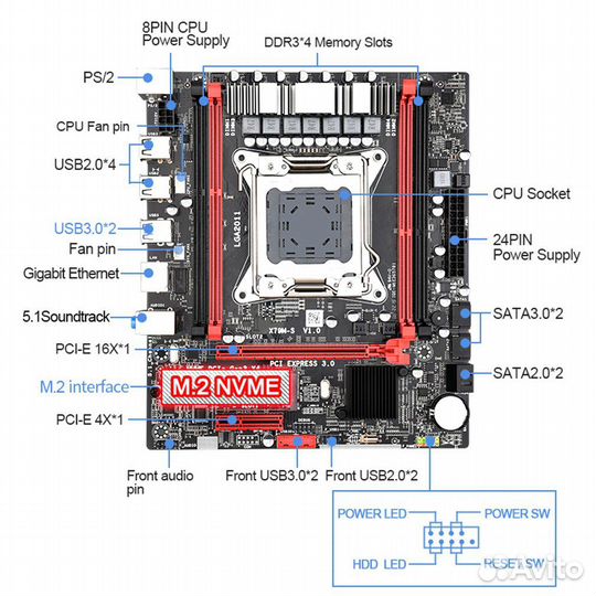 Игровой gigabyte rx5500xt 8gb