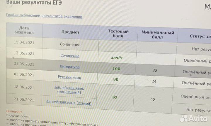Репетитор дви/егэ по журналистике и литературе