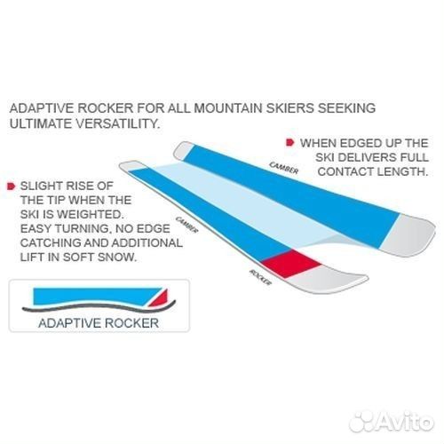 Лыжи новые Atomic Vario scandium 178см и др