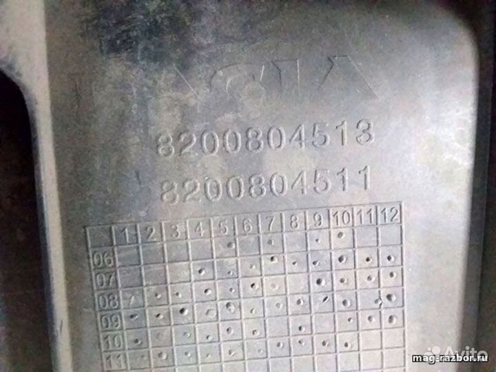 Накладка стойки Renault Logan I центральная правая