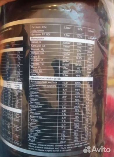 Протеин оптовые поставки