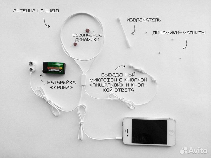 Микронаушники в Омске