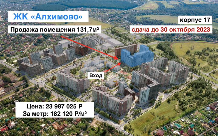 Стрит-ритейл 131,7м² в центре ЖК, 30.10.2023