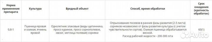 Гербицид Шансюген