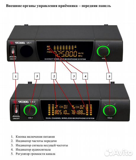 Радиосистема Volta US-1 (490.21)
