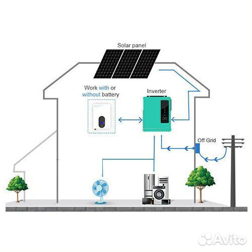 Гибридный солнечный инвертор SUN-volt 6,2кВт