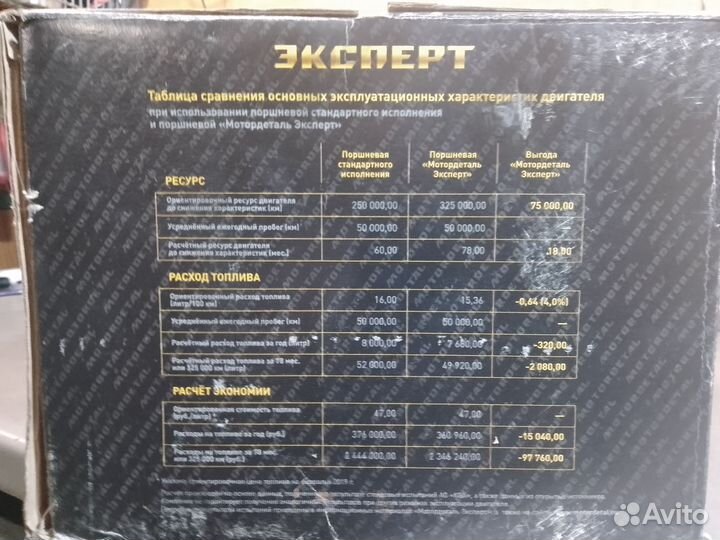 Поршневая группа змз 402