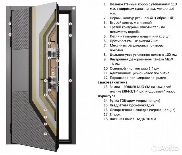Дверь входная с зеркалом