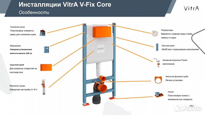 Инсталляция Vitra + клавиша золото