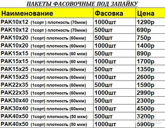 Пакеты для фасовки 22*35 под запайку 500 шт