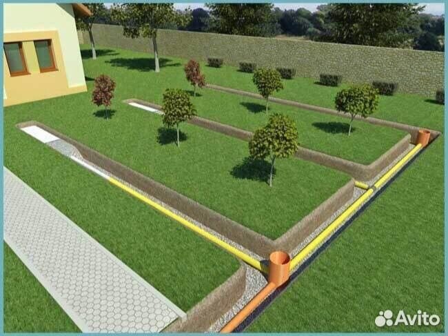 Канализация, Септик под ключ, установка Дренажа