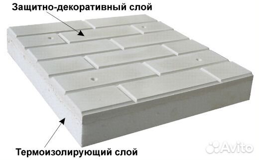 Фасадные панели