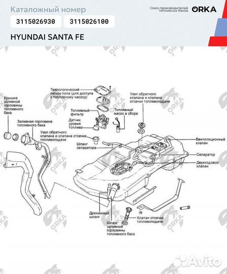 Топливный бак Hyundai Santa Fe